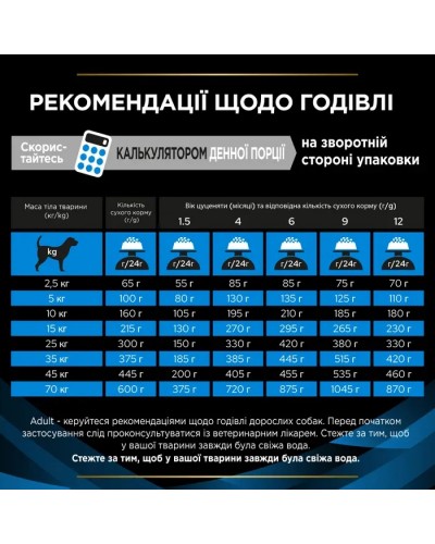 Purina Pro Plan DRM Dermatosis, 3 кг Purina Pro Plan DRM Dermatosis, 3 кг