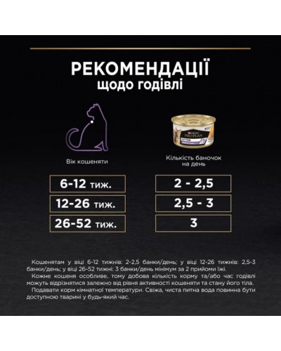 Purina Pro Plan Kitten Healthy Start, 85 г