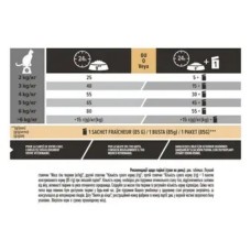 Purina Pro Plan Sterilised Delicate, сухий корм для стерилізованих котів з чутливим травленням, з куркою, 1.5 кг