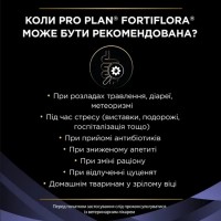 Purina Pro Plan FortiFlora Canine (Фортифлора), пробіотична добавка для лікування цуценят і дорослих собак із діареєю, 1 коробка (30 шт)
