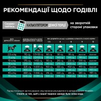 Purina Pro Plan EN Gastrointestinal Canine, лікувальний сухий корм для собак з проблемами ШКТ, 1.5 кг
