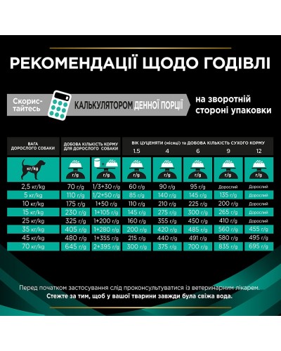 Purina Pro Plan EN Gastrointestinal Canine, 1.5 кг Purina Pro Plan EN Gastrointestinal Canine, 1.5 кг