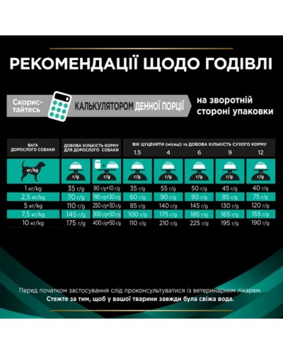 Дієтичний сухий корм для собак малих порід з проблемами ШКТ Purina Pro Plan EN Gastrointestinal Small & Mini, 1.5 кг Дієтичний сухий корм для собак малих порід з проблемами ШКТ Purina Pro Plan EN Gastrointestinal Small & Mini, 1.5 кг