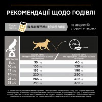 Pro Plan Purina ProPlan Medium Adult, сухий корм для собак середніх порід, з куркою, 14 кг