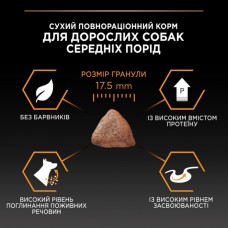 Pro Plan Purina ProPlan Medium Adult, сухий корм для собак середніх порід, з куркою, 14 кг