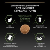 Purina ProPlan Medium Puppy, сухий корм для цуценят середніх порід, з куркою, 12 кг
