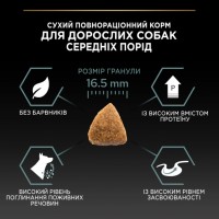 Pro Plan Purina ProPlan Medium Sensitive Digestion, сухий корм для середніх порід собак з чутливим травленням, з ягням, 3 кг