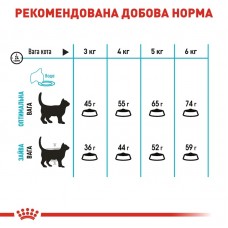 Royal Canin Urinary Care, лікувальний сухий корм для дорослих котів, профілактика сечокам'яної хвороби, 2 кг