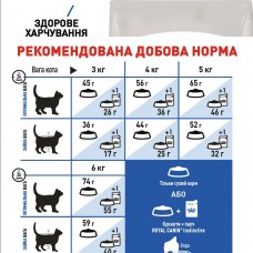Royal Canin Indoor, сухий корм для дорослих котів, що живуть в приміщенні, 1 кг (на розвіс)