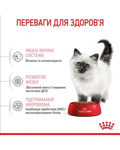 Royal Canin Kitten, сухий корм для кошенят всіх порід, 2 кг Royal Canin Kitten, сухий корм для кошенят всіх порід, 2 кг