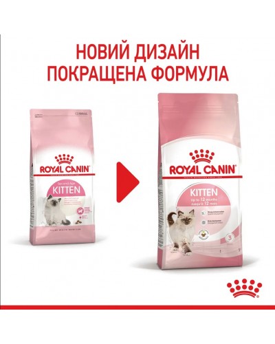 Royal Canin Kitten, сухий корм для кошенят всіх порід, 2 кг Royal Canin Kitten, сухий корм для кошенят всіх порід, 2 кг