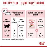 Royal Canin Kitten, сухий корм для кошенят всіх порід, 2 кг