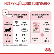 Royal Canin Kitten, сухий корм для кошенят всіх порід, 2 кг