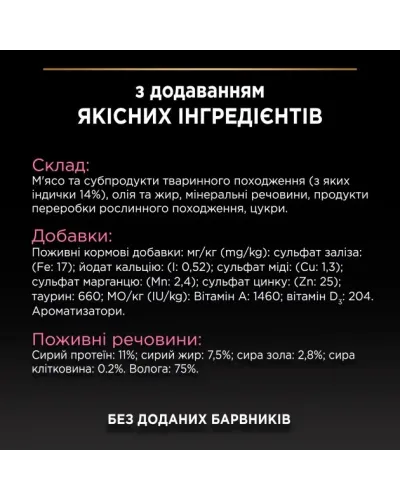 Purina Pro Plan Delicate Паштет з індичкою для для чутливого травлення, банка, 85 г