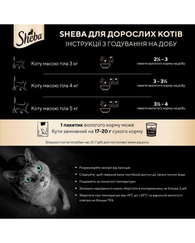 Sheba (Шеба) Natures Collection in Gravy Chicken, вологий корм для котів, із куркою та томатами в соусі, 85 г