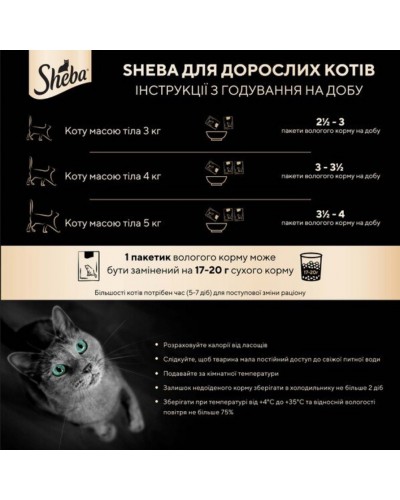 Sheba (Шеба), вологий корм для котів, шматочки з індичкою в соусі, 85 г